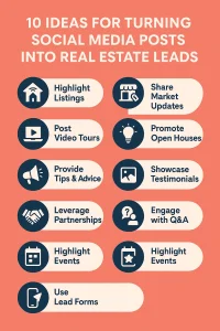 Discover 10 smart ways to turn everyday social media posts into valuable real estate leads and boost your property business online.
